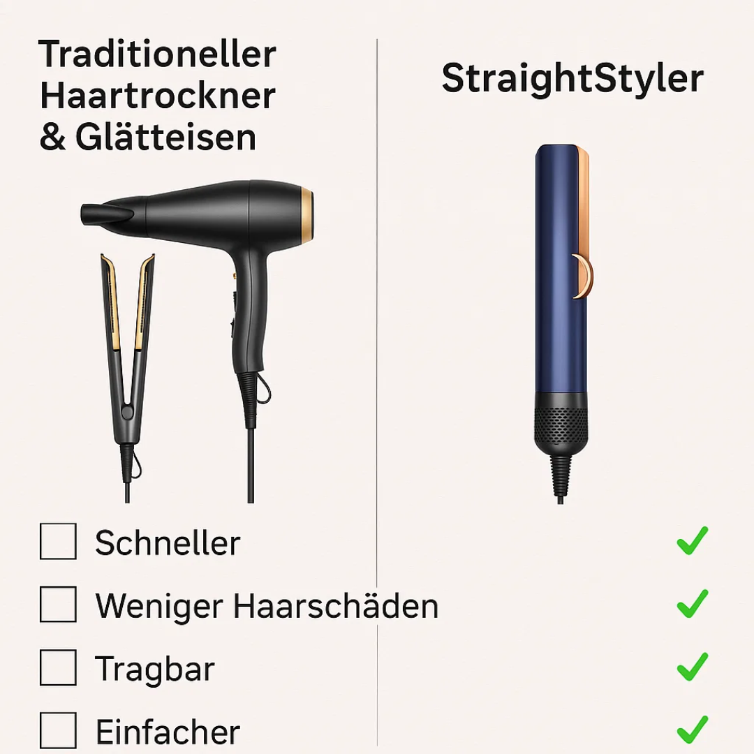 All-in-One Haartrockner und Glätteisen für perfektes Haarstyling
