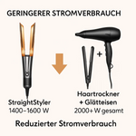 All-in-One Haartrockner und Glätteisen für perfektes Haarstyling