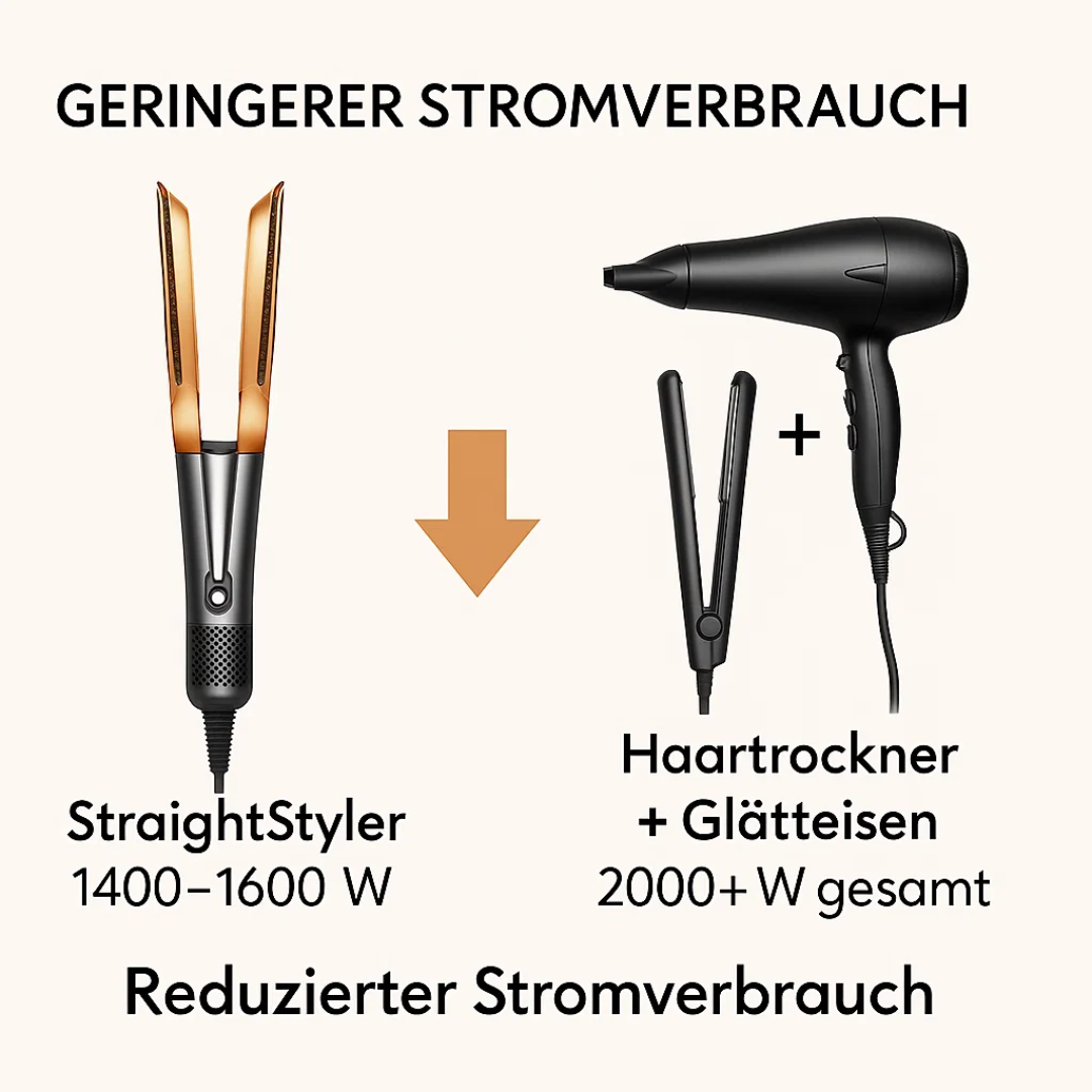All-in-One Haartrockner und Glätteisen für perfektes Haarstyling