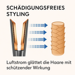 All-in-One Haartrockner und Glätteisen für perfektes Haarstyling