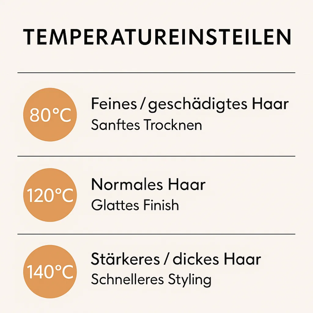 All-in-One Haartrockner und Glätteisen für perfektes Haarstyling