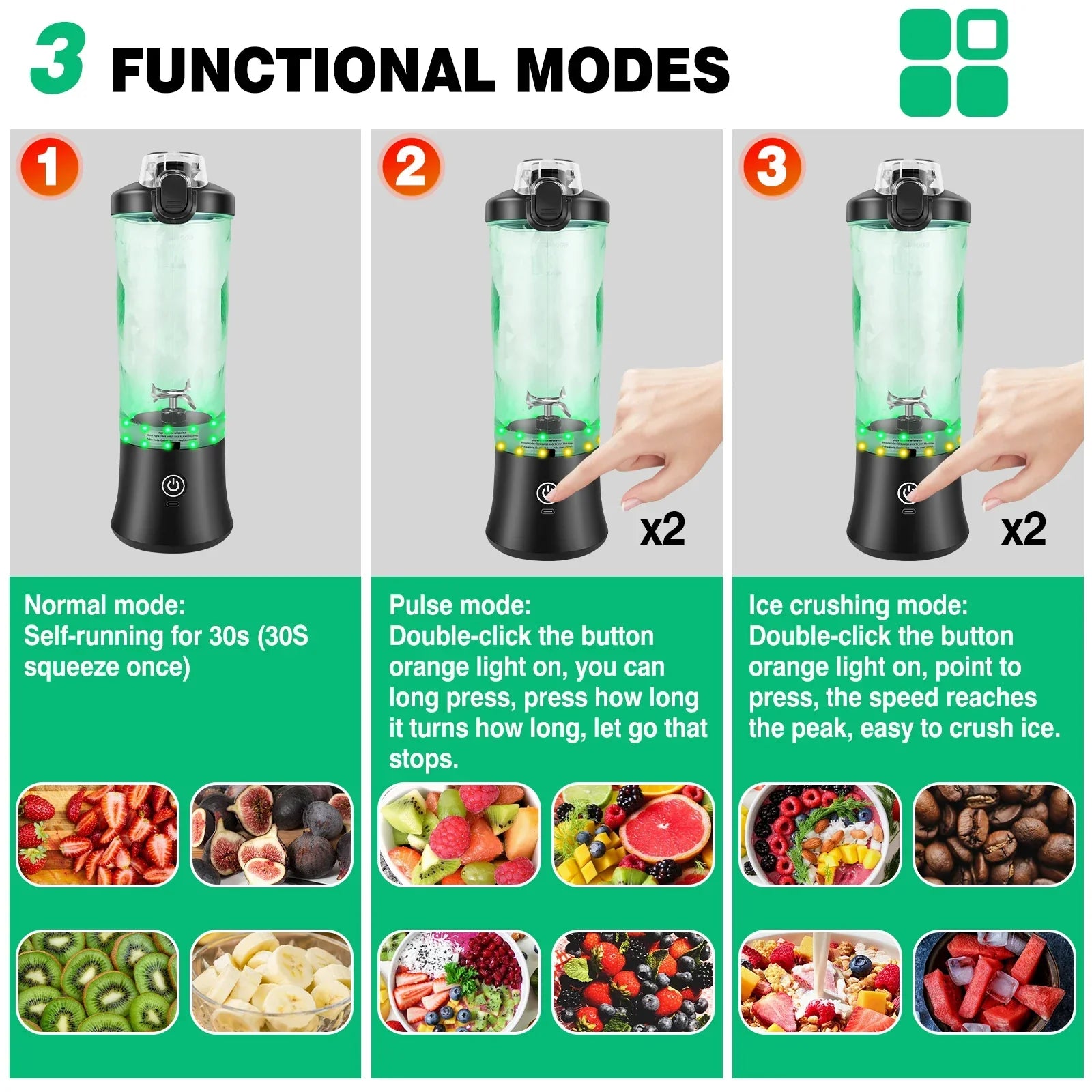 Kompakter 2-in-1 Mixer und Entsafter für unterwegs
