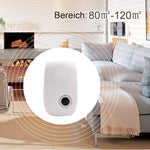 Ultrasonic Pest Repeller: Your Solution Against Pests!