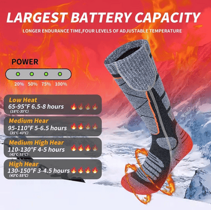 Heat Bliss – Heated socks for hours of comfort