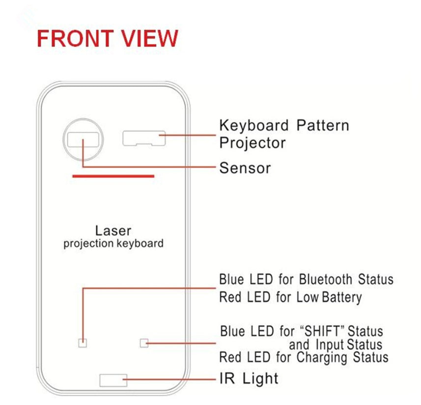 Tragbare Laser-Tastatur mit Bluetooth-Verbindung