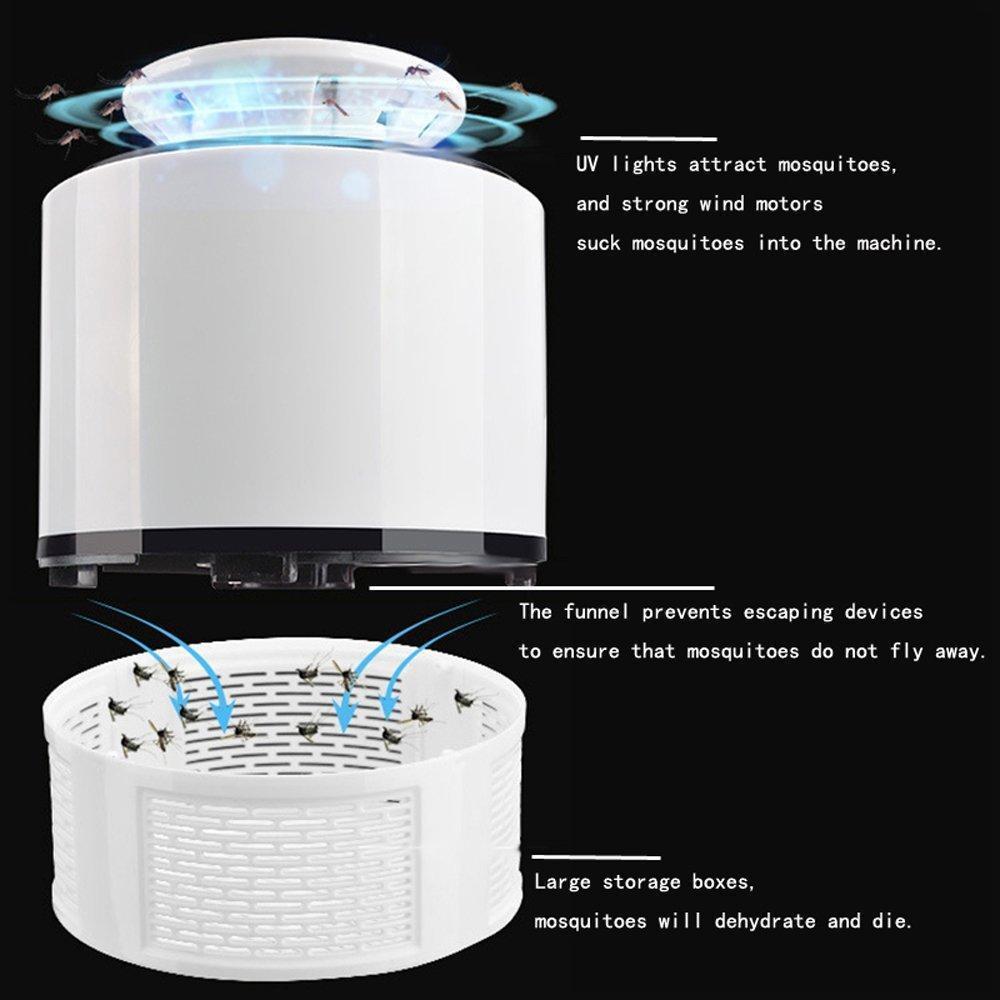 Anti-Mückenlampe mit UV-Licht