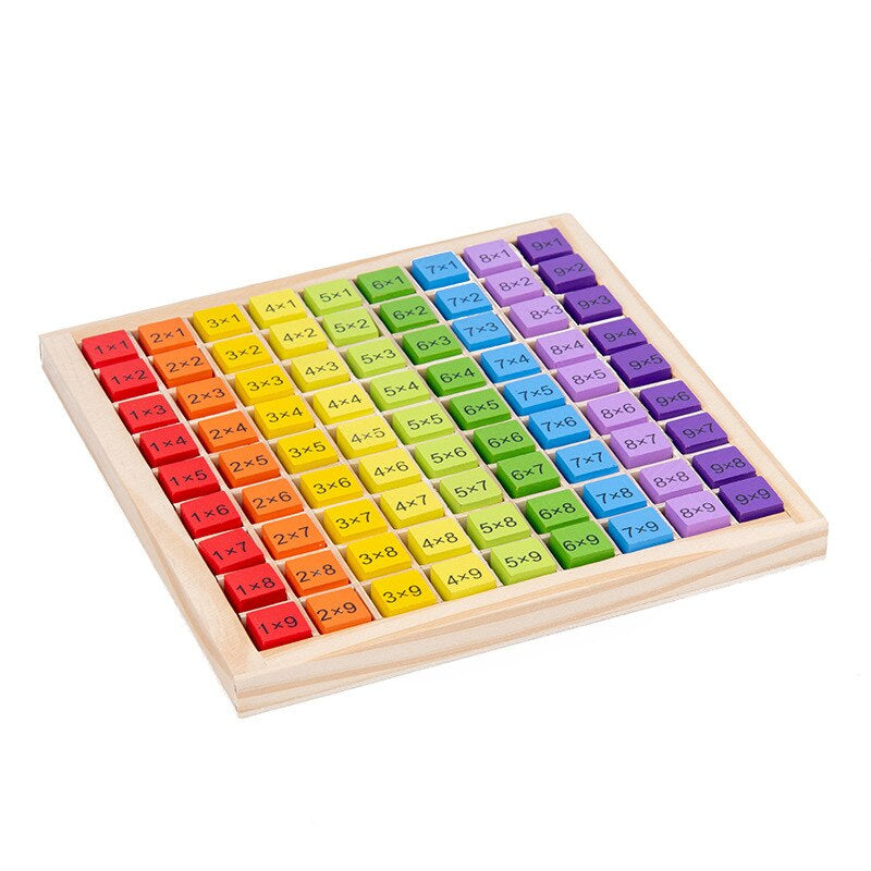 Mathematikspiel zum spielerischen Lernen der Multiplikation