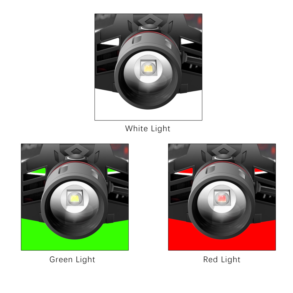 LumiFlex | Wiederaufladbare LED-Stirnlampe mit Mehrfachlichtmodi