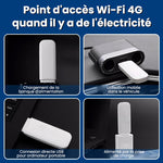 Mobiler 4G WLAN-Adapter für grenzenlosen Internetzugang