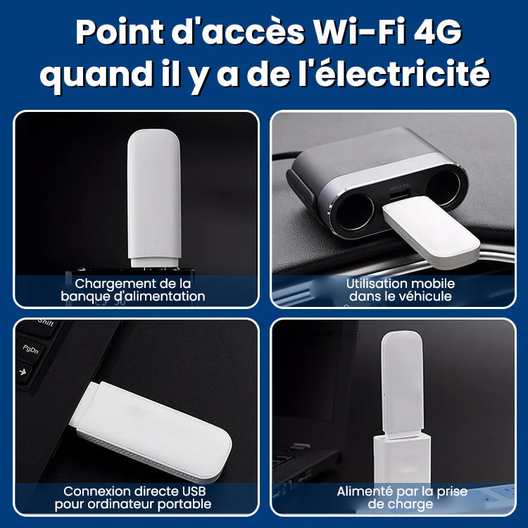 Mobiler 4G WLAN-Adapter für grenzenlosen Internetzugang