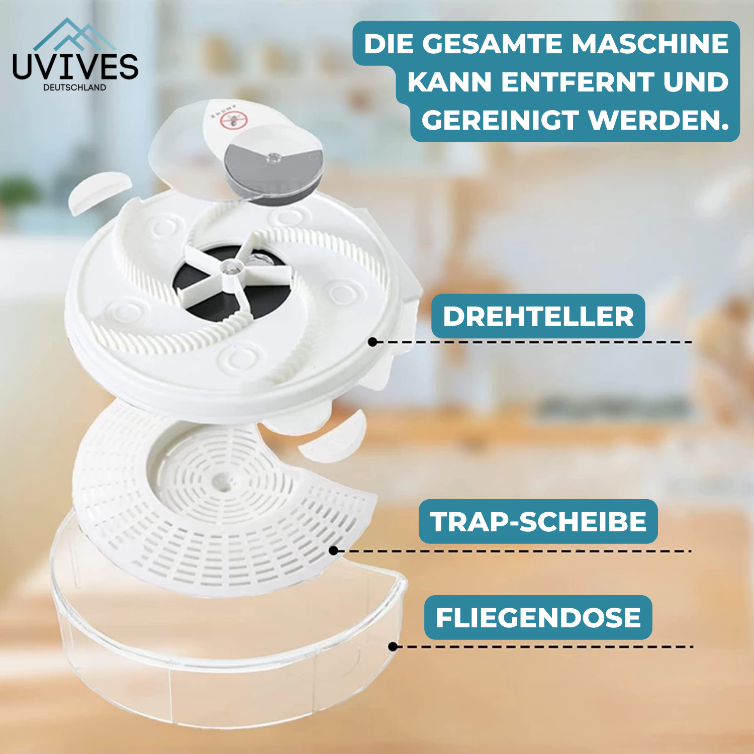 Fly-free - The quiet and chemical-free solution for your home