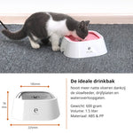 Wasserspender für Haustiere – Sauber und Trocken