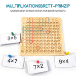Kreatives Lernspiel zur Förderung der Multiplikation für Kinder