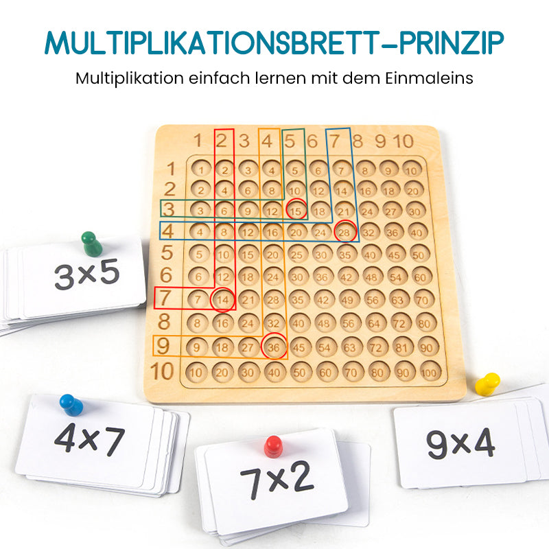 Kreatives Lernspiel zur Förderung der Multiplikation für Kinder