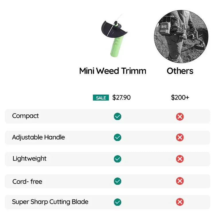 Akku Mini Unkrauttrimmer