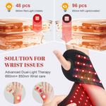 Quick 15-Minute Solution for Hand and Wrist Pain