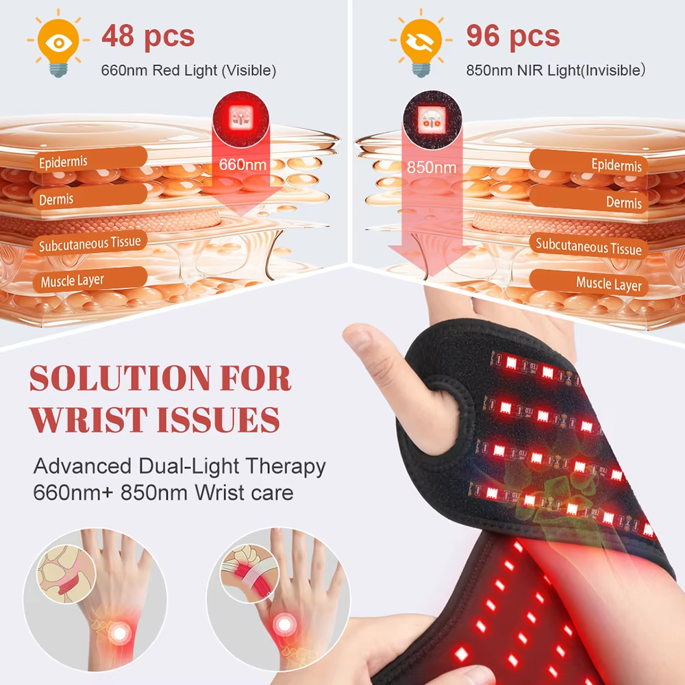 Quick 15-Minute Solution for Hand and Wrist Pain