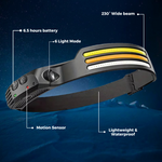 LumiGear Sensor Headlamp | Illuminate Your Experiences