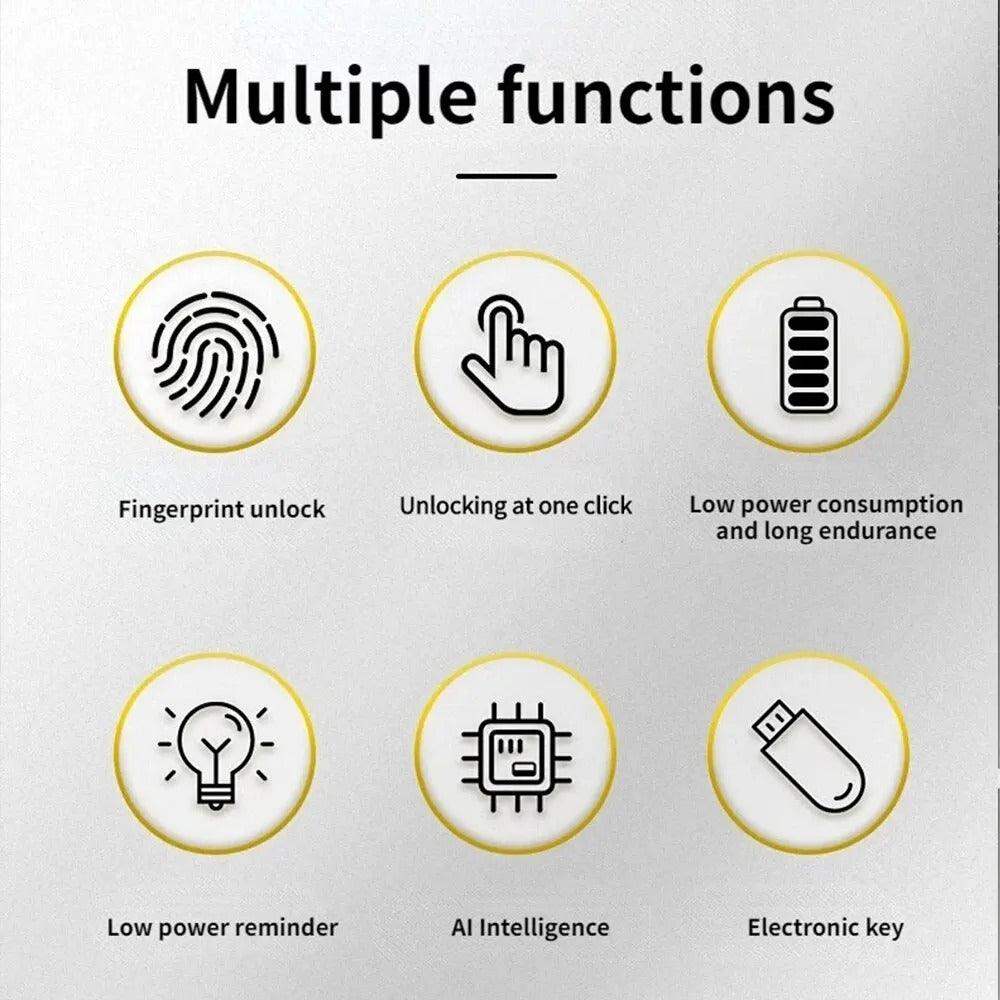 Smart Fingerabdruckschloss – Schlüssel- und codefreies FingerScan Schloss