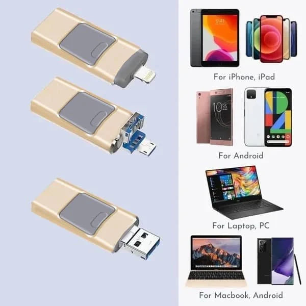 Versatile USB Data Transfer Device for Fast Transfers