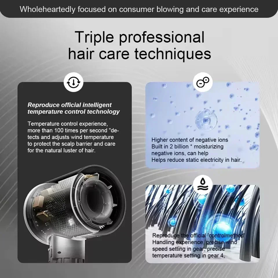 Luxury Hair Dryer with Intelligent Temperature Control