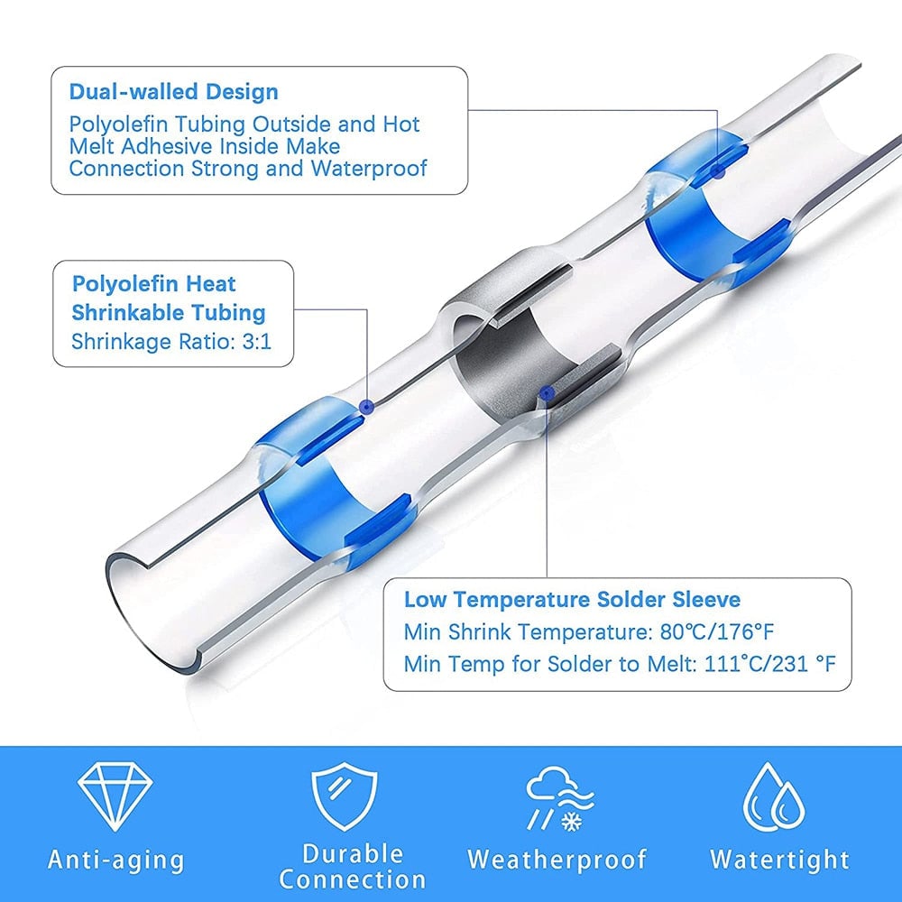 Waterproof Connectors – Safety for Every Application