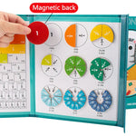 FractionGenie Workbook for Effective Fraction Training