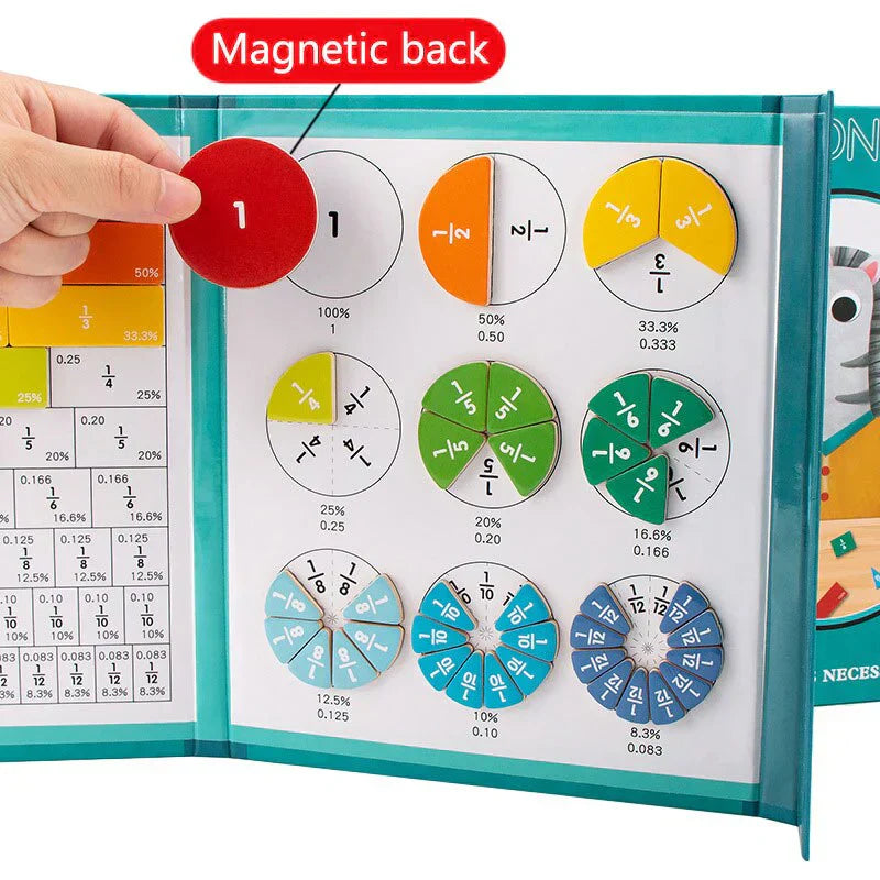 FractionGenie Workbook for Effective Fraction Training