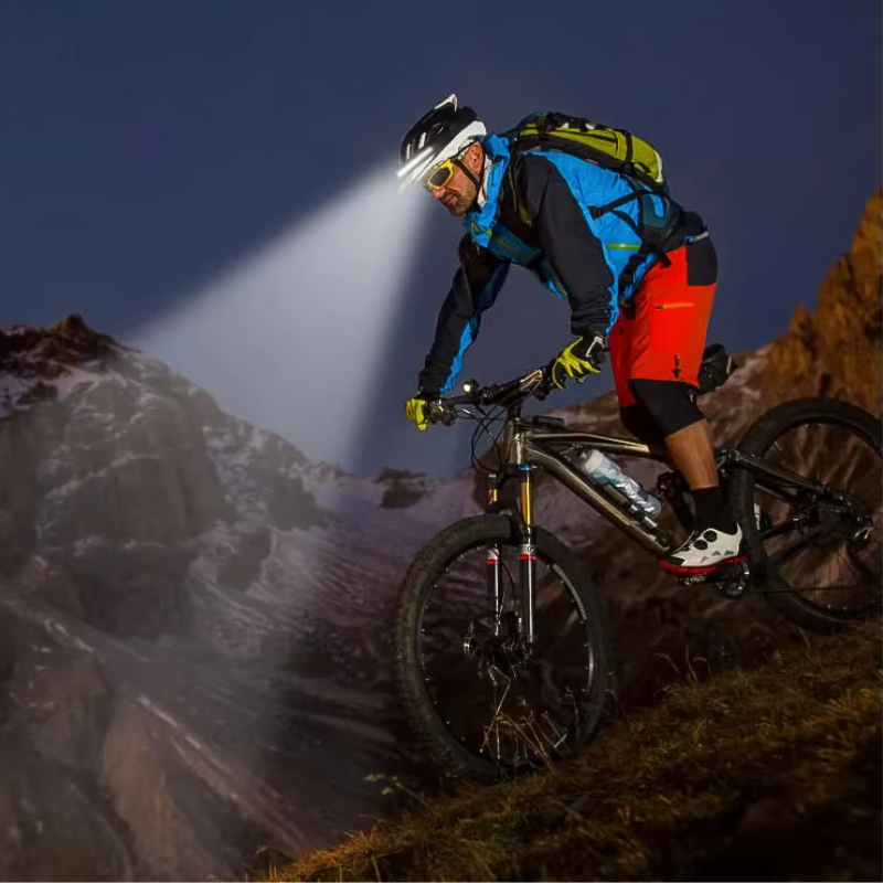 LumiGear Sensor Headlamp | Illuminate Your Experiences