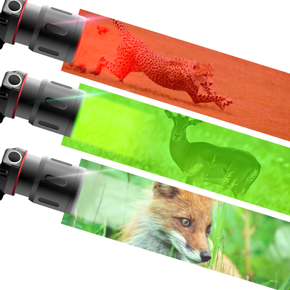 LumiFlex | Wiederaufladbare LED-Stirnlampe mit Mehrfachlichtmodi