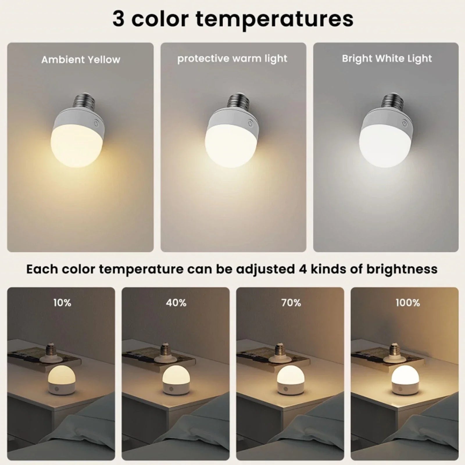 Akku RGB LED Lampe E27 mit Fernbedienung – Kabellos und Flexibel