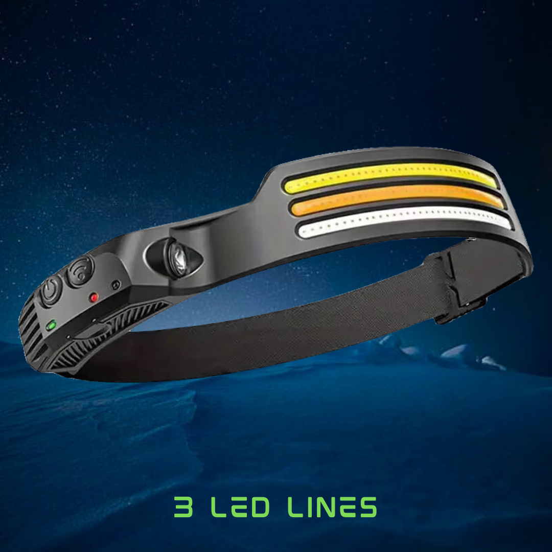 LumiGear Sensor Headlamp | Illuminate Your Experiences