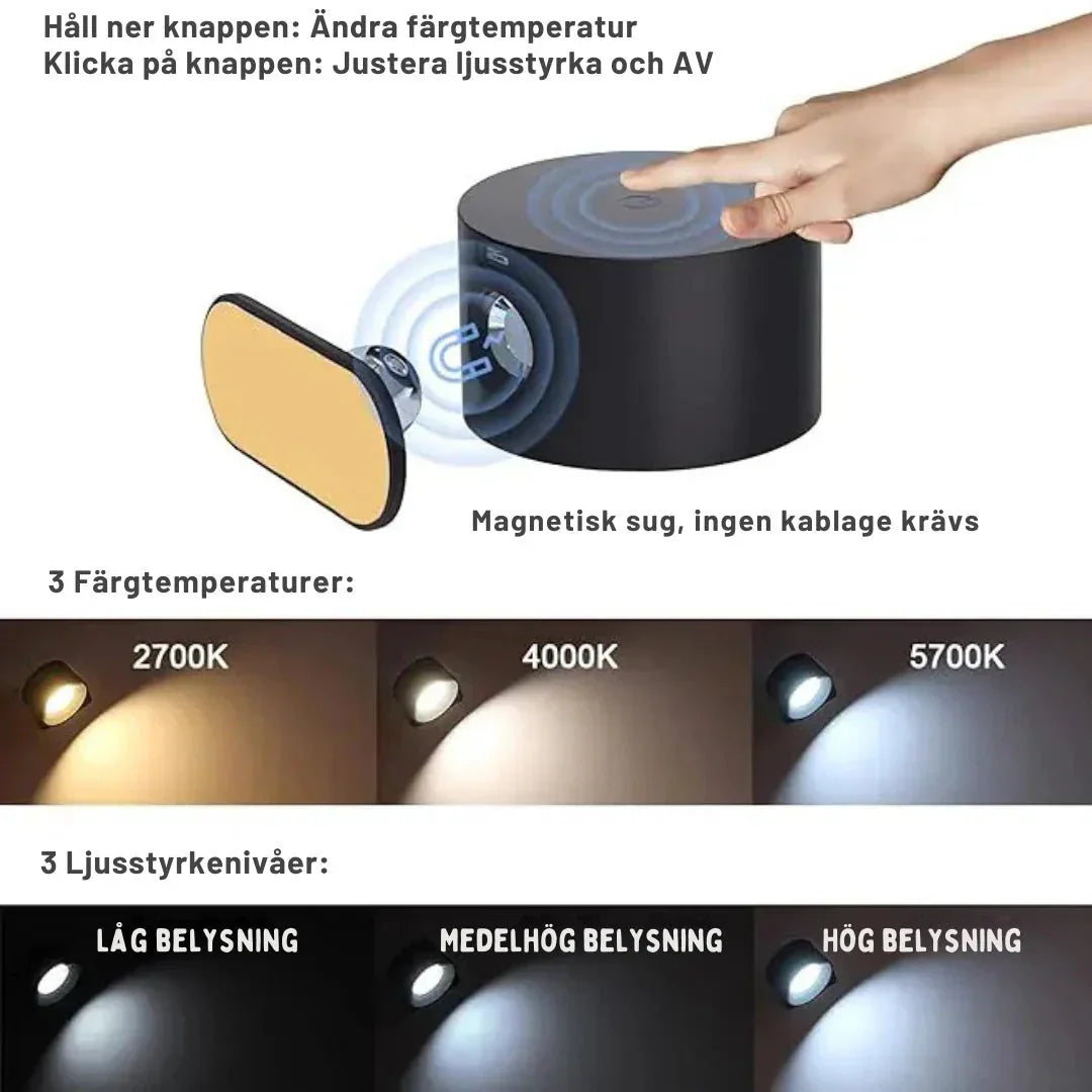 Kabellose LED Wandleuchte mit drehbarem Kopf