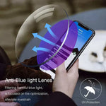 LumiGuard | Multifunktionale Lesebrille mit UV-Schutz und Blaufilter