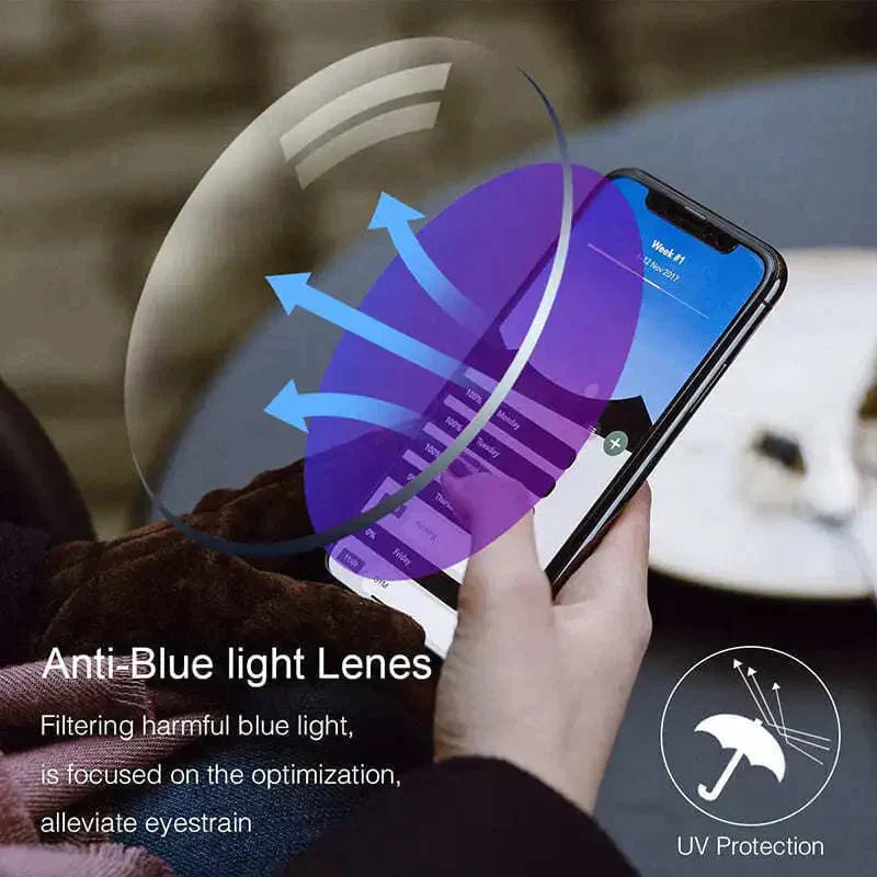 LumiGuard | Multifunktionale Lesebrille mit UV-Schutz und Blaufilter