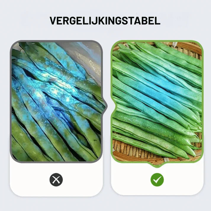 Kompakte UV-Taschenlampe – 365 nm Schwarzlicht für den Heimgebrauch