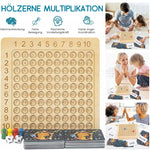 Kreatives Lernspiel zur Förderung der Multiplikation für Kinder