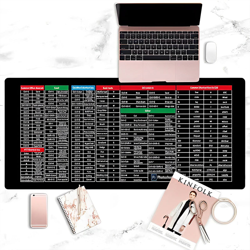 Rutschfeste Tastaturunterlage
