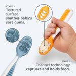 Set mit Lernlöffeln für Babys – Selbstständiges Besteck