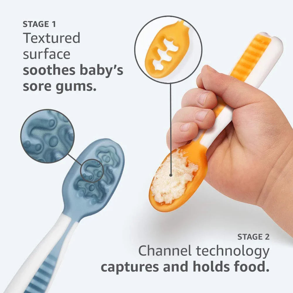 Set mit Lernlöffeln für Babys – Selbstständiges Besteck