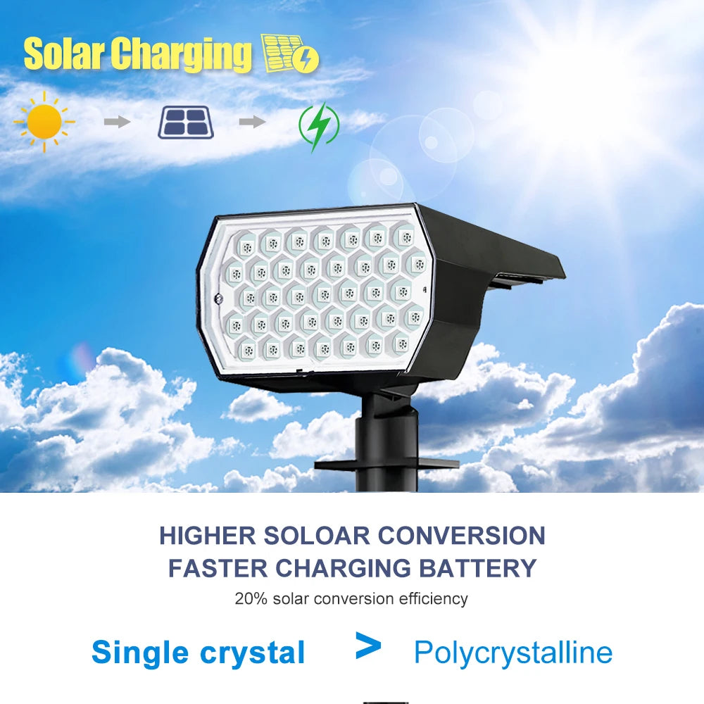 Farbige Solarleuchten für Ihren Garten | 37 RGB-LEDs | IP65