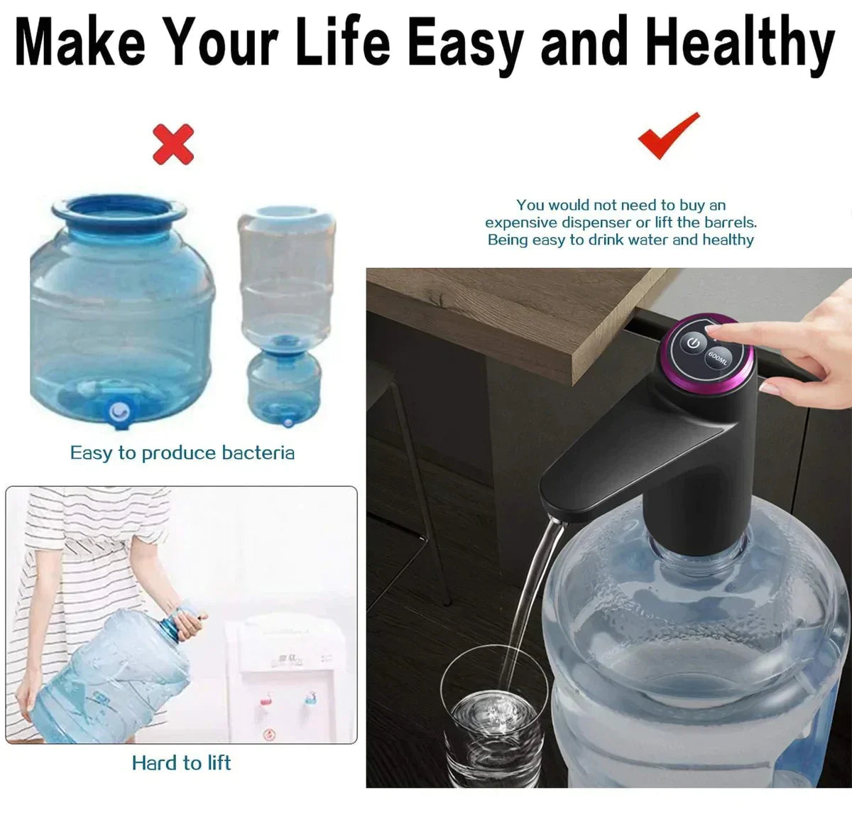 Tragbare automatische elektrische Wasserflaschenpumpe mit USB