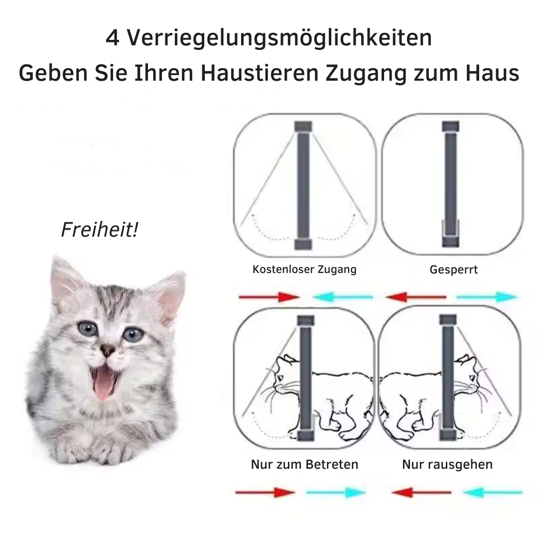 4-Wege Haustiertür für Katzen und Hunde