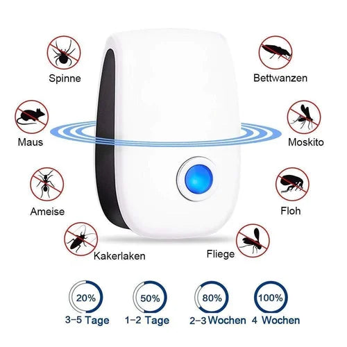 Ultrasonic Pest Repeller: Your Solution Against Pests!