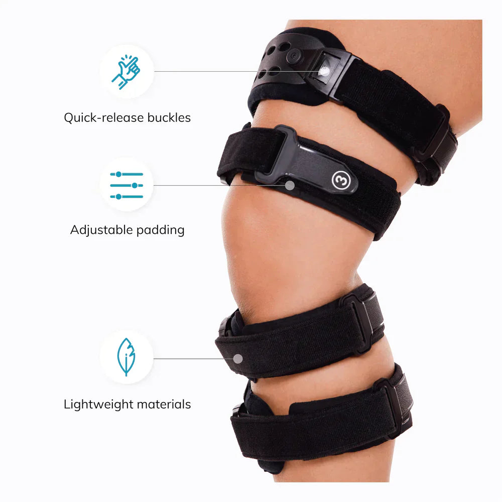FlexiKnie – Für schmerzfreies Bewegen und optimale Unterstützung