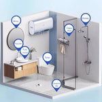 Duftendes Toilettenreinigungs-Gel – Dicke Formel mit Präzisionsdüse