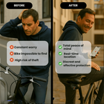 Sicherer Motorrad GPS-Tracker ohne Abonnement