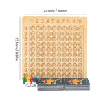 Kreatives Lernspiel zur Förderung der Multiplikation für Kinder
