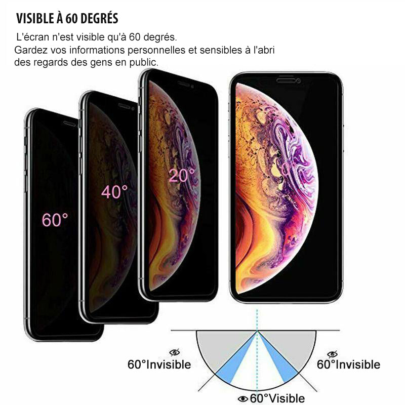 Privatsphäre-Schutzfolie für Smartphone-Displays | SecureShield