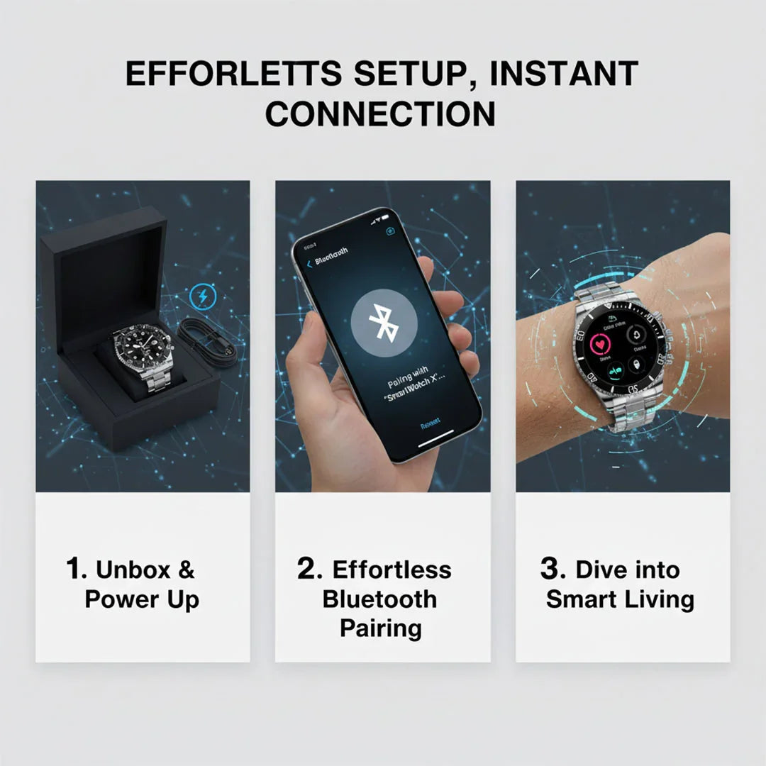 Moderne Armbanduhr mit Bluetooth und Aktivitätsmonitoring